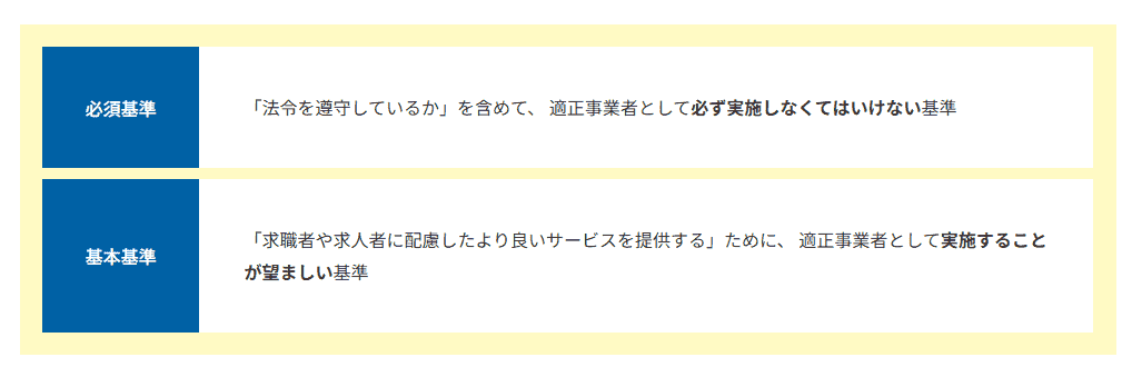 適正な有料職業紹介事業者の基準
