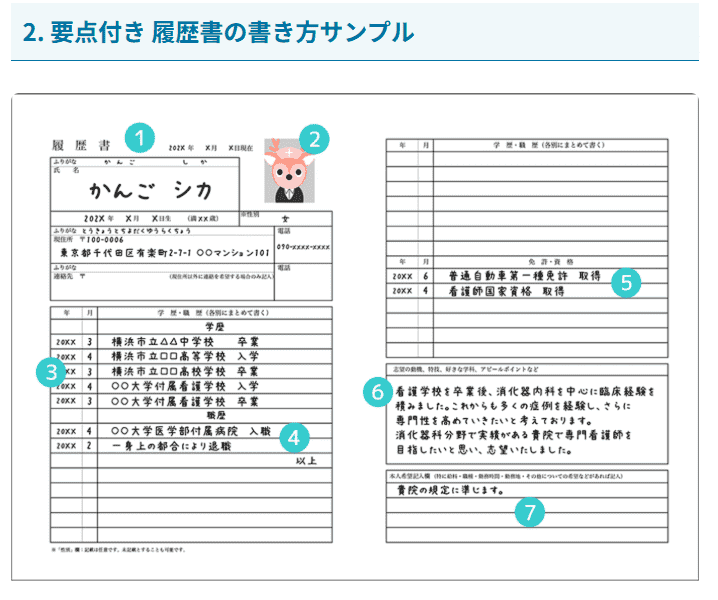 履歴書の書き方サンプルのコラムの画像