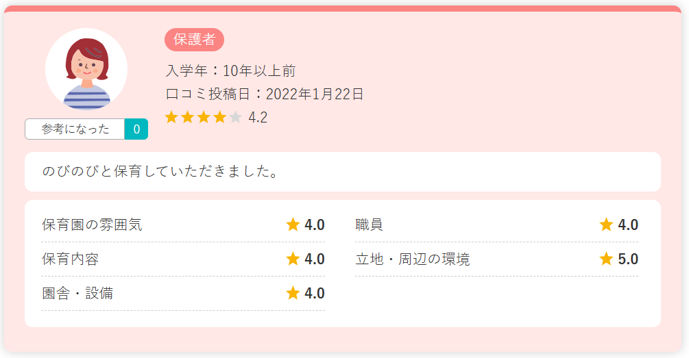 ほいくis仕事探しの口コミの画像