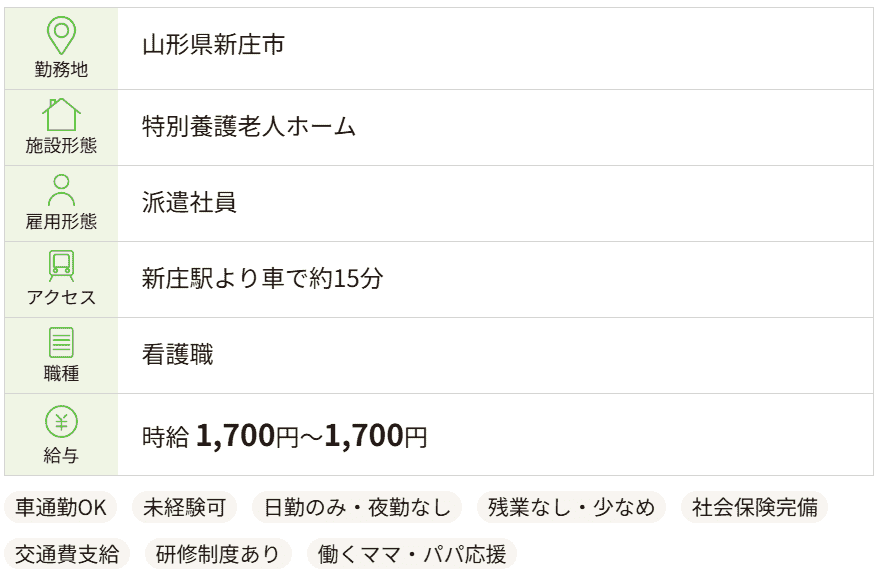 かいごGardenでの検索画面を説明する画像