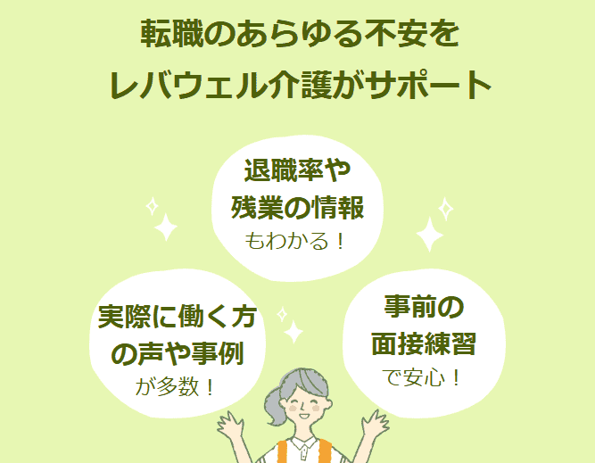 レバウェル介護が転職サポートについて説明する画像