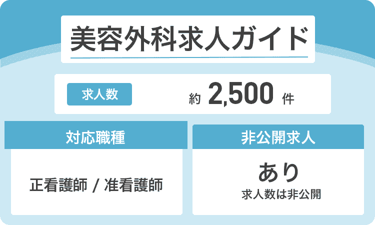 美容外科求人ガイドの商標画像