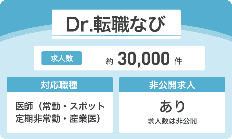 Dr.転職ナビの詳細画像