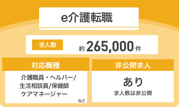 e介護転職の商標画像