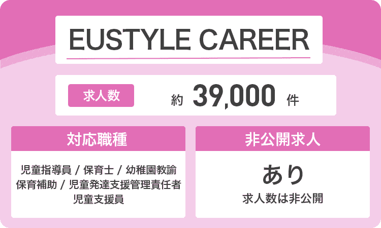 ユースタイルキャリアの商標画像