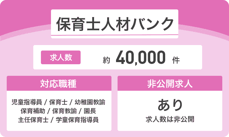 保育士人材バンクの詳細画像