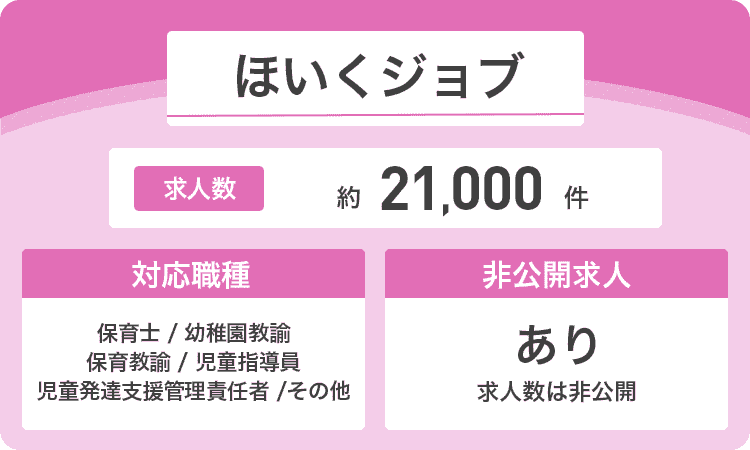 ほいくジョブの商標画像