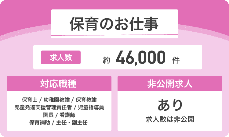 保育のお仕事の商標画像