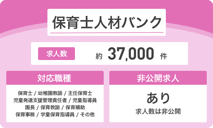 保育士人材バンクの商標画像