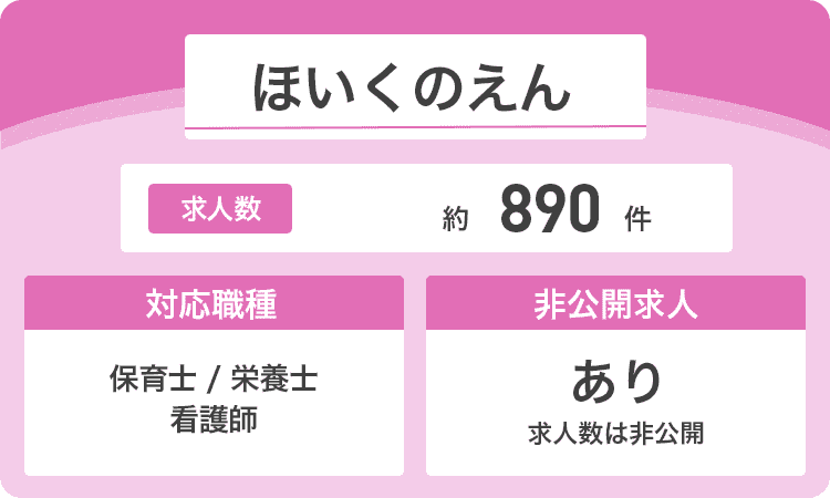 ほいくのえんの商標画像