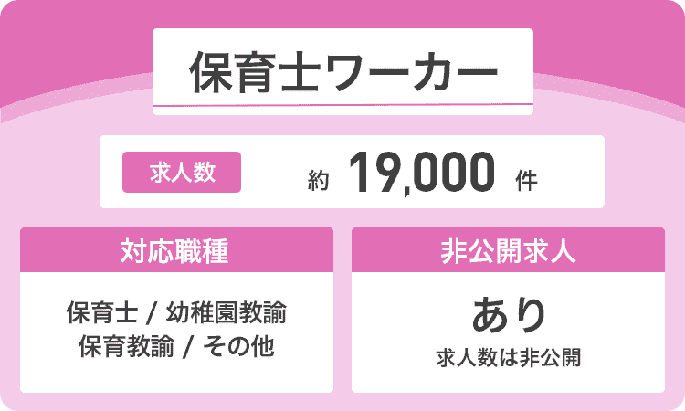 保育士ワーカーの詳細画像