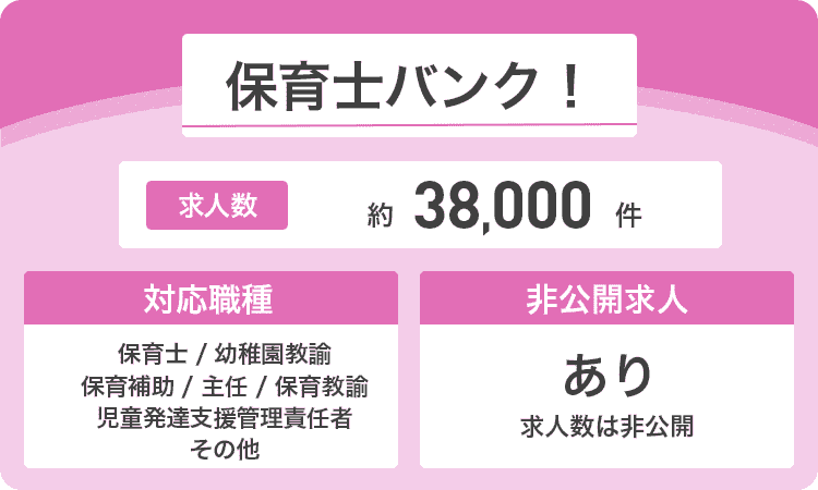 保育士バンク！の商標画像