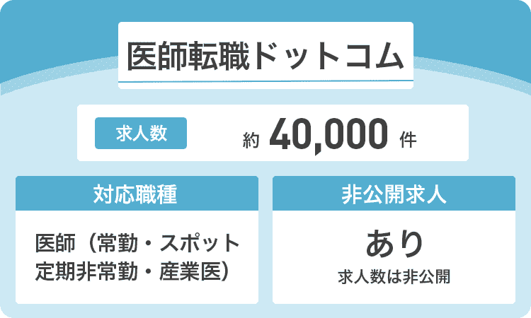 医師転職ドットコムの詳細画像