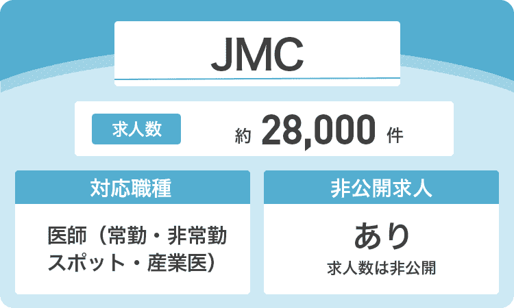 JMCの詳細画像