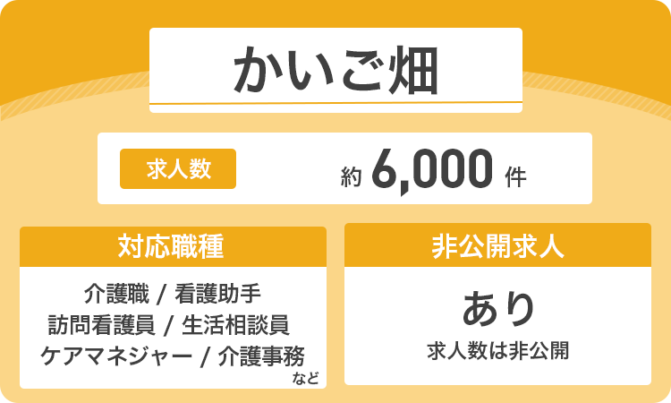 かいご畑の詳細画像