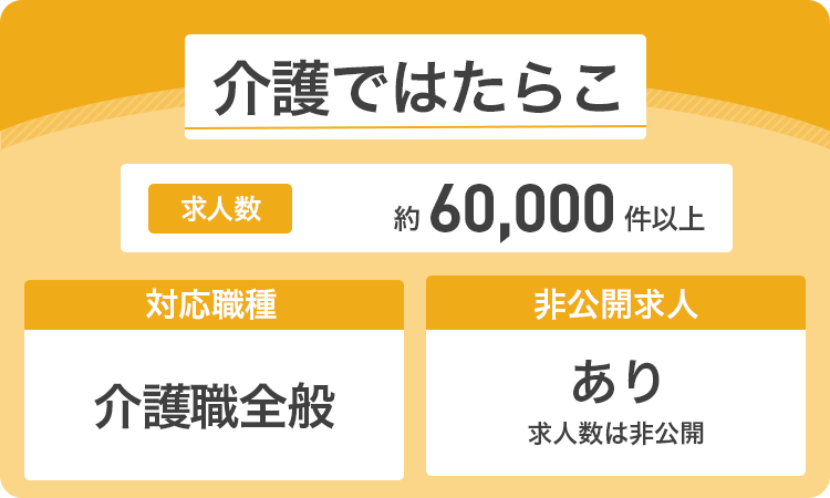介護ではたらこの詳細画像