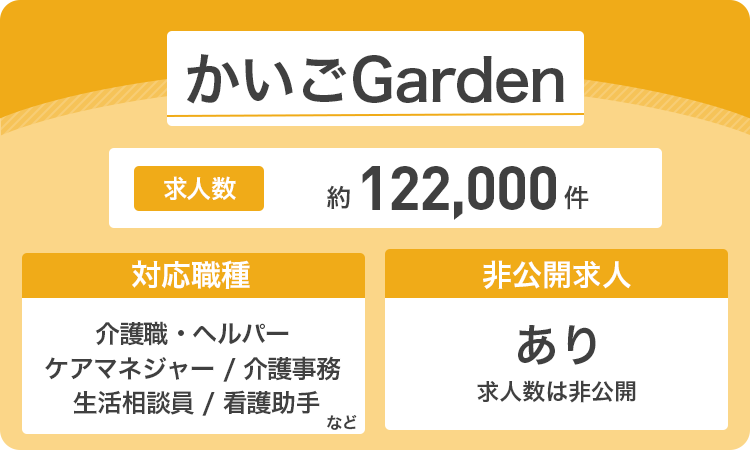 かいごgardenの詳細画像