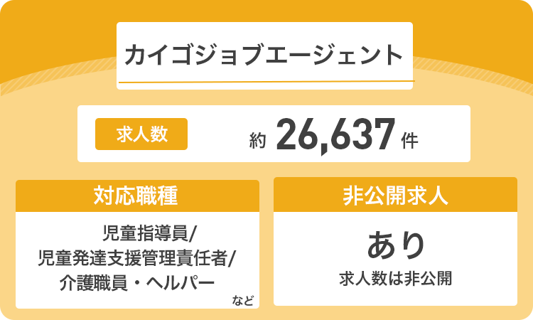 カイゴジョブエージェントの詳細画像