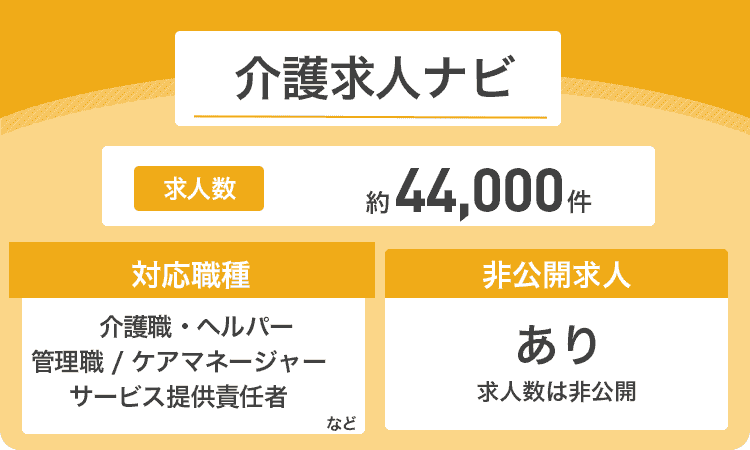 介護求人ナビの商標画像