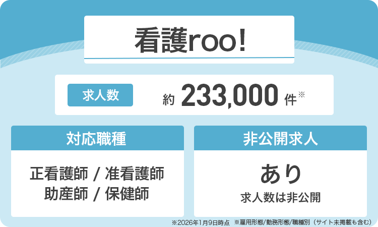 看護roo!の詳細画像