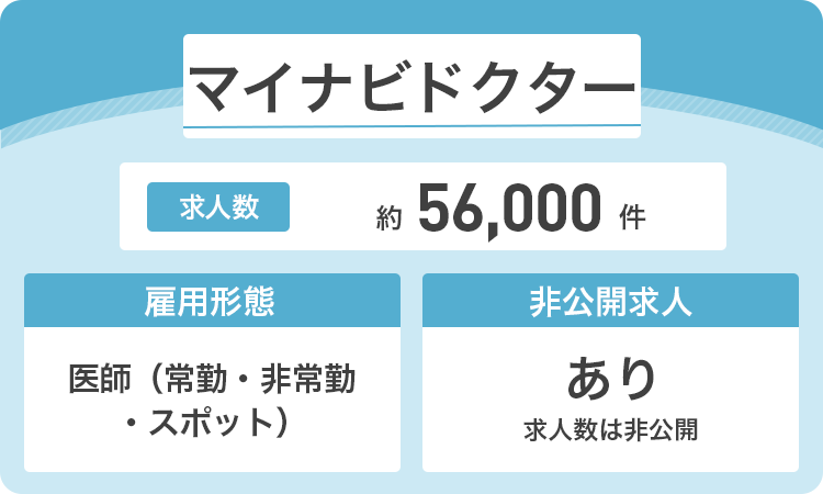 マイナビドクターの詳細画像