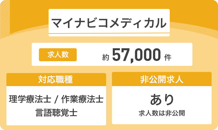 マイナビコメディカルの詳細画像