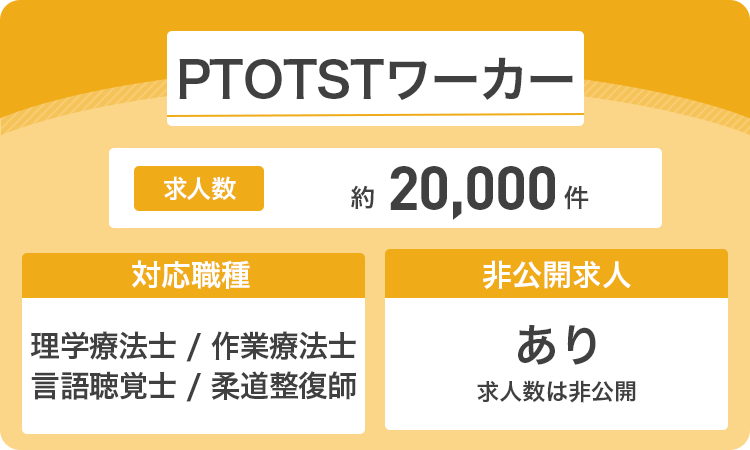 PTOTSTワーカーの詳細画像