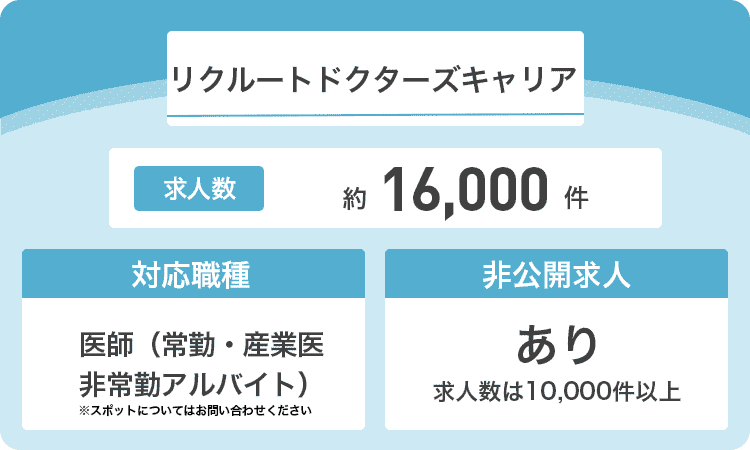 リクルートドクターズキャリアの詳細画像