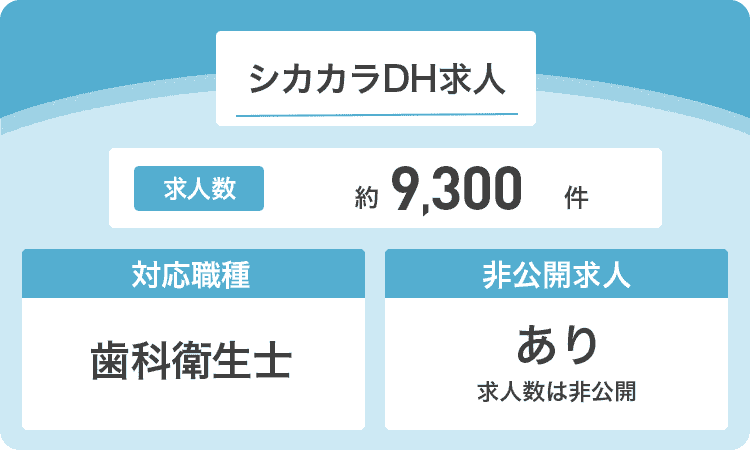 シカカラDH求人の商標画像