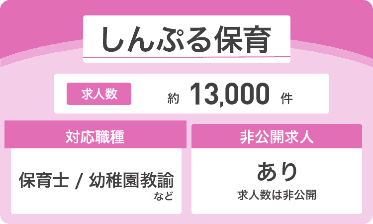 しんぷる保育の詳細画像