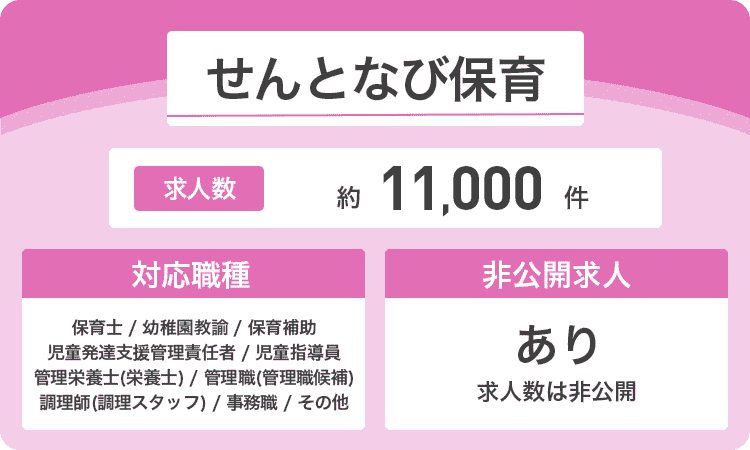 せんとなび保育の詳細画像